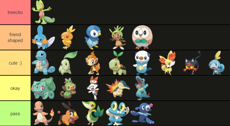starters.PNG